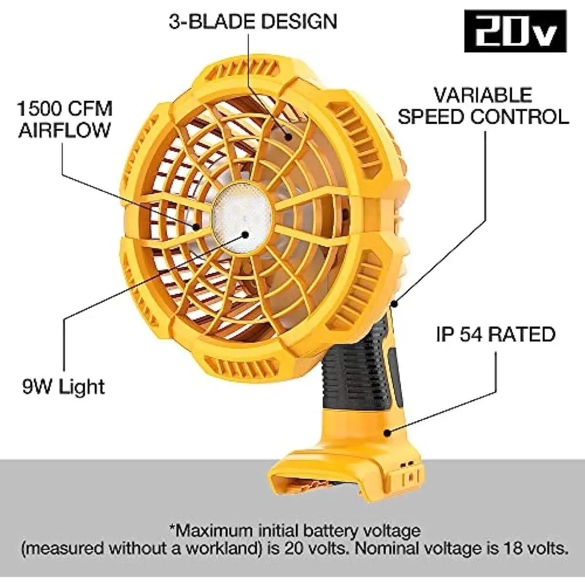 Ventilatore da cantiere Ventil - Woodworking Garage recensione e prezzo