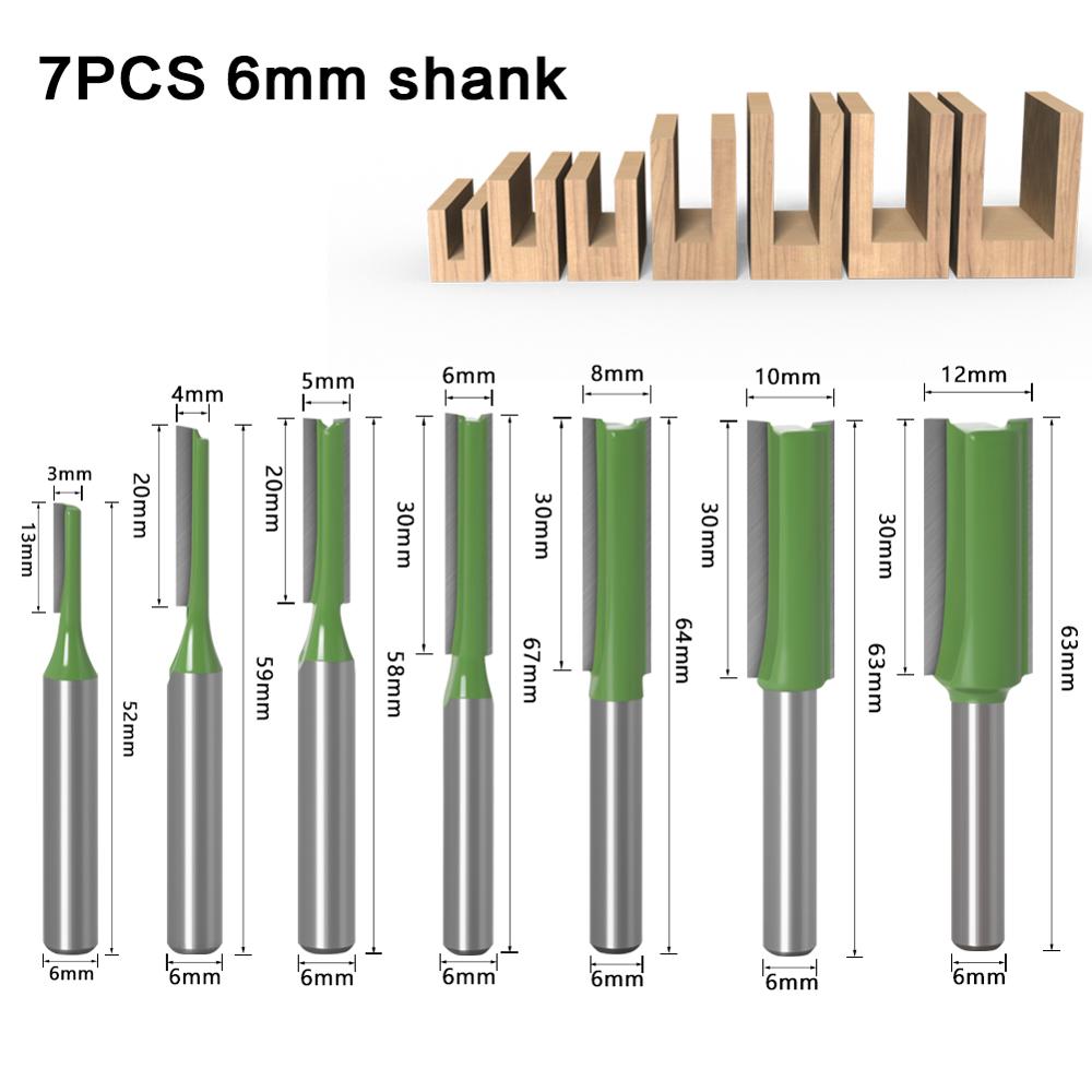 1-7 pz 6mm 1/4 pollici Gambo S - Woodworking Router Templates recensione e prezzo