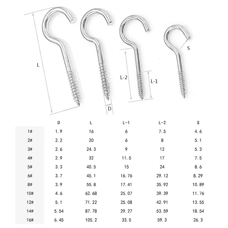 1~30 Pezzi 1 #   - 16 #   Ganc - Woodworking Questions recensione e prezzo